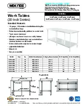 atosa-usa-sstw-3048-work-table-40-48-stainless-steel-top-specsheet-250815yyfkxn.pdf